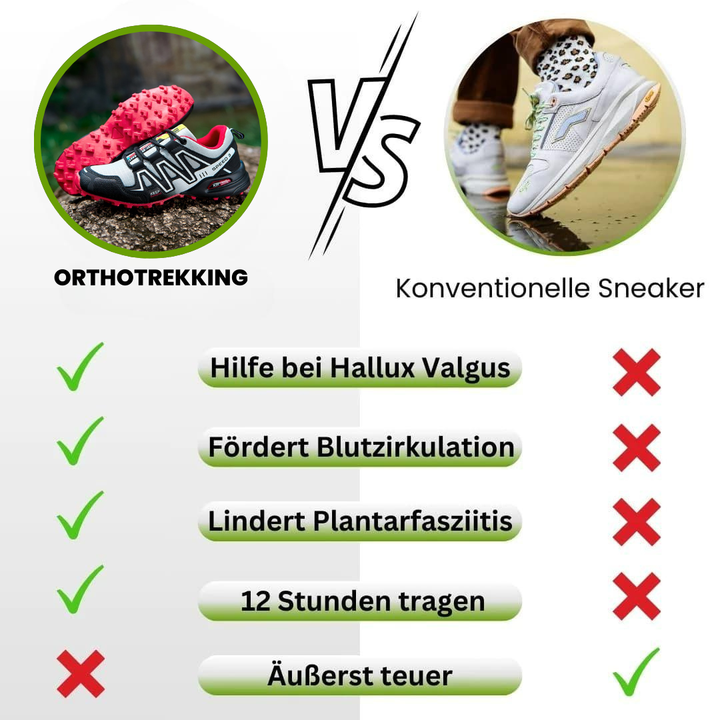 Lorenzo | Ergonomische Schmerzlindernde Trekking und Wanderschuhe für Herren