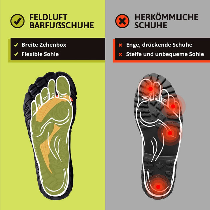 Explorer | Übergangs Barfußschuhe (1+1 GRATIS) für Damen