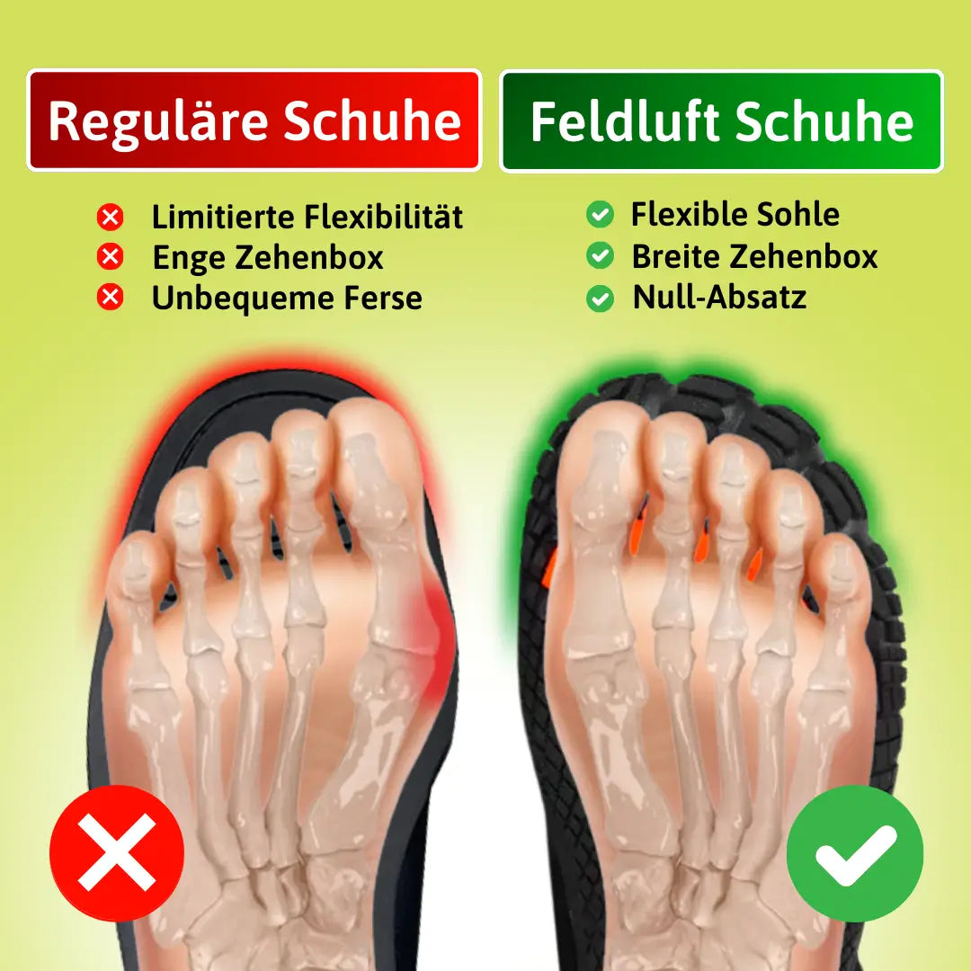 Polar | Winter Barfußschuhe für Damen mit flachem Absatz