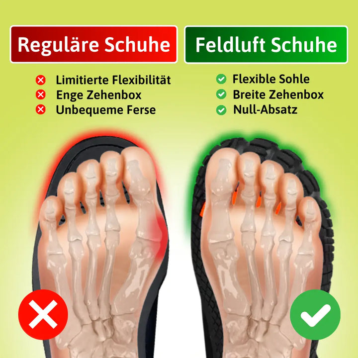 Polar | Winter Barfußschuhe für Damen mit flachem Absatz
